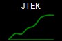 JTEK